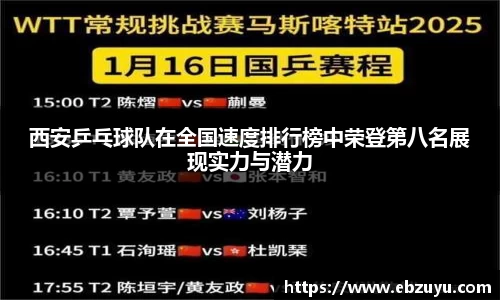 西安乒乓球队在全国速度排行榜中荣登第八名展现实力与潜力