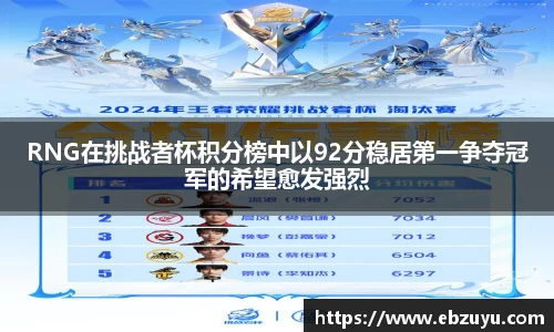 RNG在挑战者杯积分榜中以92分稳居第一争夺冠军的希望愈发强烈