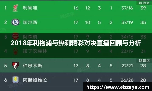 雷竞技RAYBET